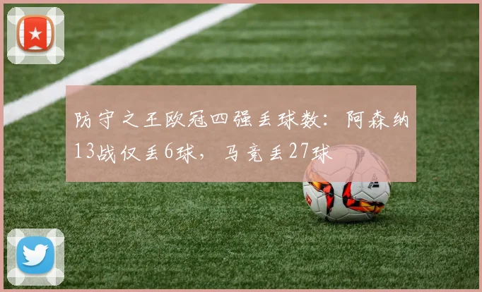 防守之王欧冠四强丢球数：阿森纳13战仅丢6球，马竞丢27球