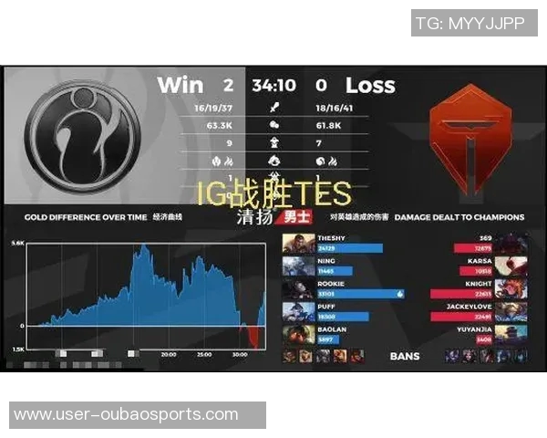 加尔扎谈马祖拉轮换策略坦言跌出阵容也能期待机会来临 加尔扎谈马祖拉轮换策略坦言跌出阵容也能期待机会来临